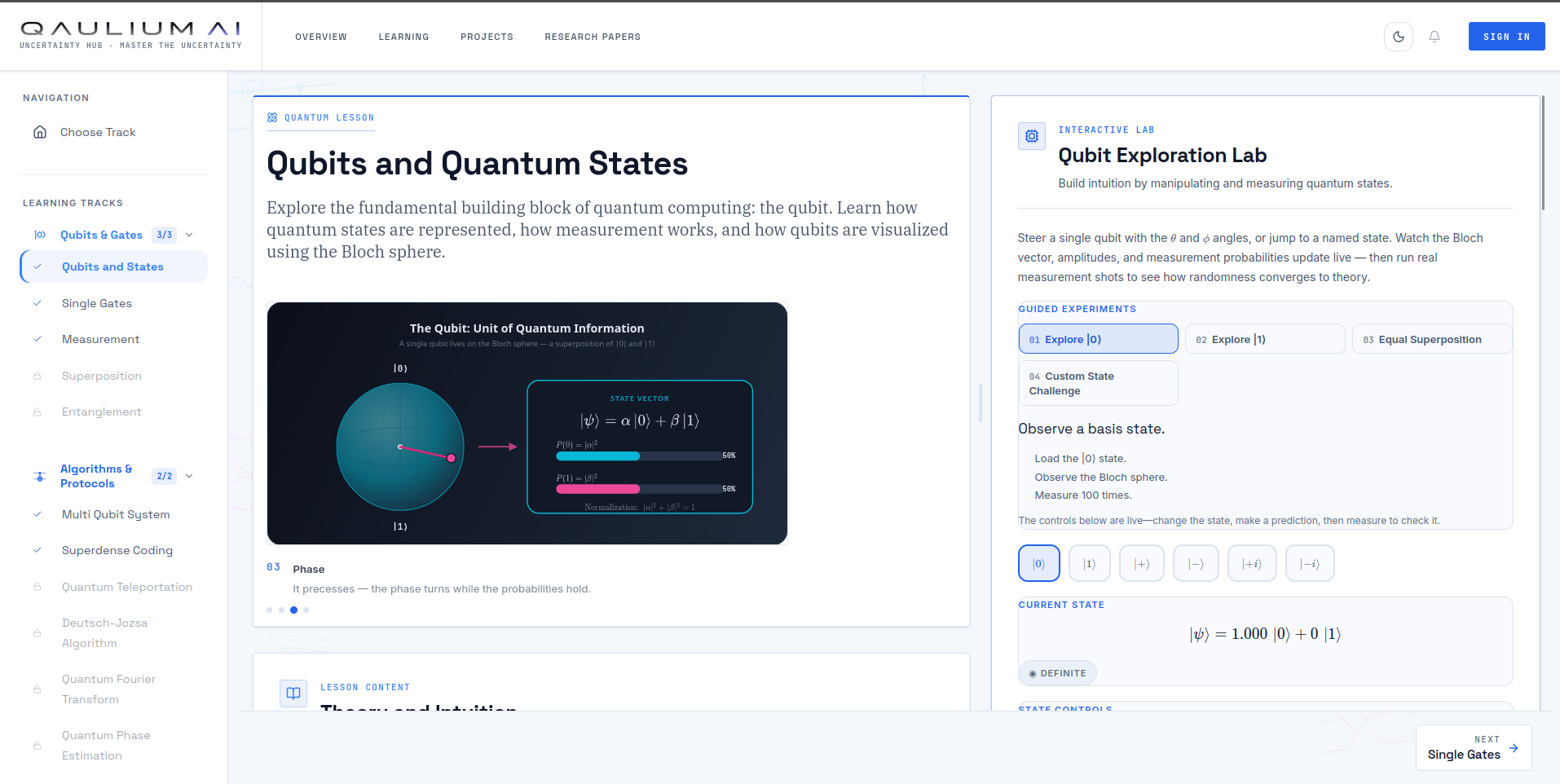 Uncertainty Hub's Qubit Exploration Lab: a live lesson page showing the Bloch sphere, the state-vector amplitudes, and measurement-probability controls for a single qubit.